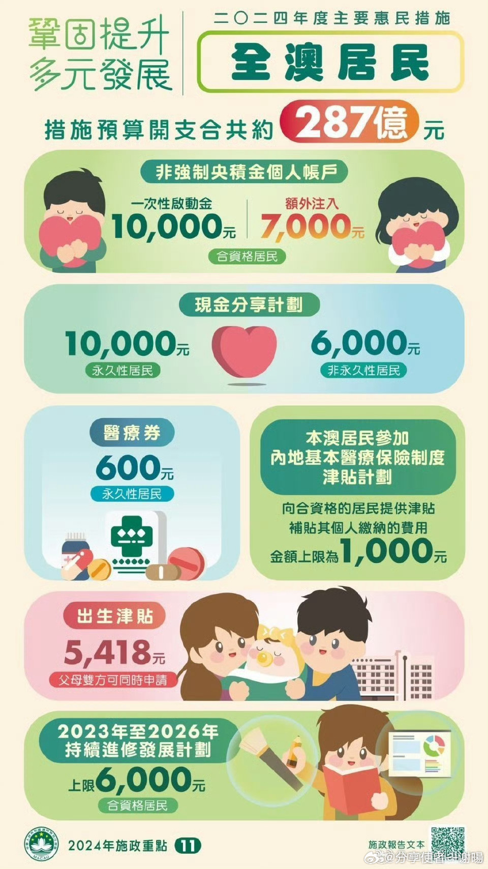 南昌_2025澳门100%全年免费资料大全,谴责密钥（key）全面释义、解释与落实